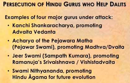 Persecution of Hindu Gurus by the Breaking India Forces